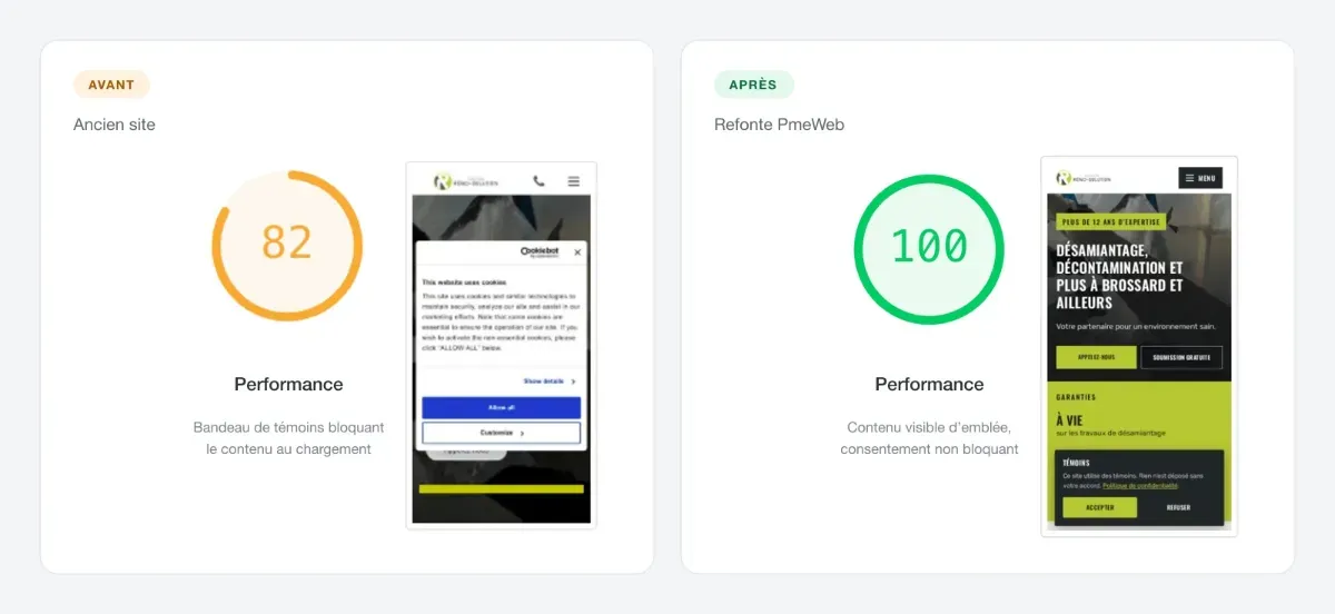 Deux captures de PageSpeed Insights côte à côte pour le site de Gestion Réno Solution: le score mobile avant la refonte et le score mobile après, chacun avec sa date de mesure